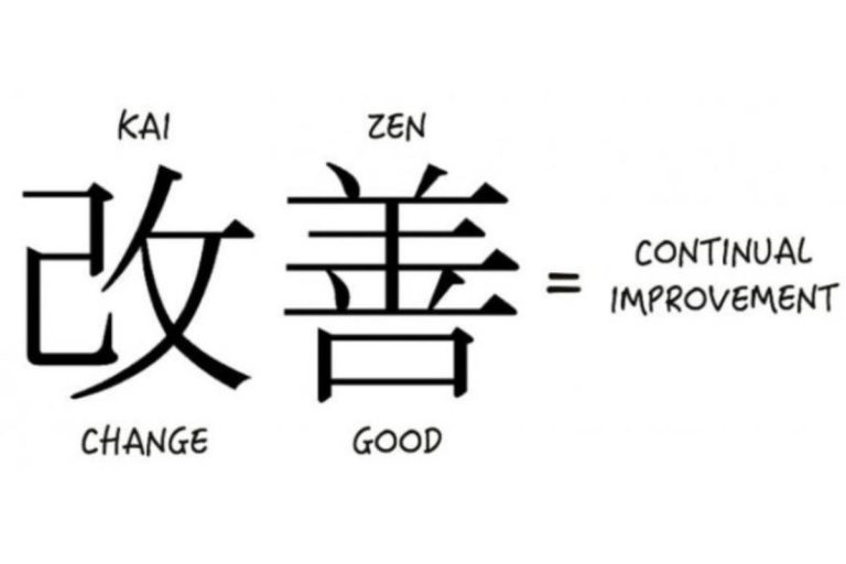 kaizen