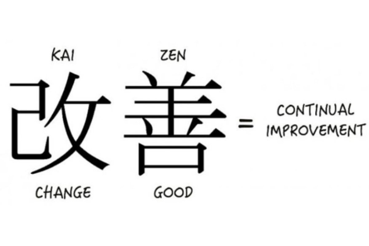 kaizen